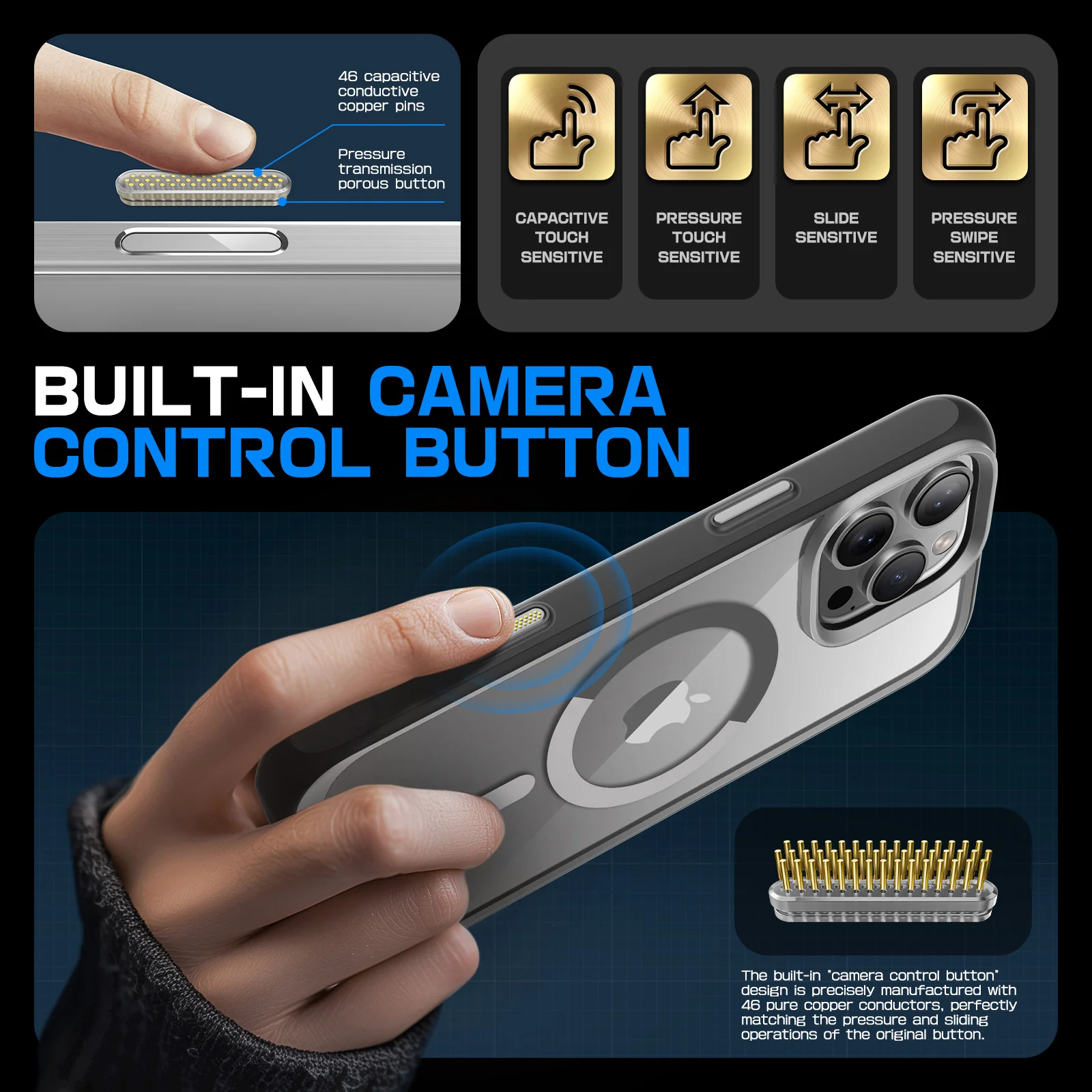 iPhone 16 Pro Max 6.9 inch Unicorn Beetle MAG Slim Clear MagSafe Camera Control Button Case-Gray - Image 4