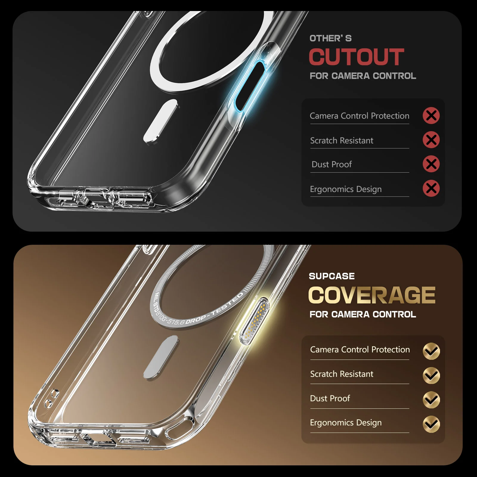 iPhone 16 Pro Max 6.9 inch Unicorn Beetle MAG Slim Clear MagSafe Camera Control Button Case-Clear - Image 10
