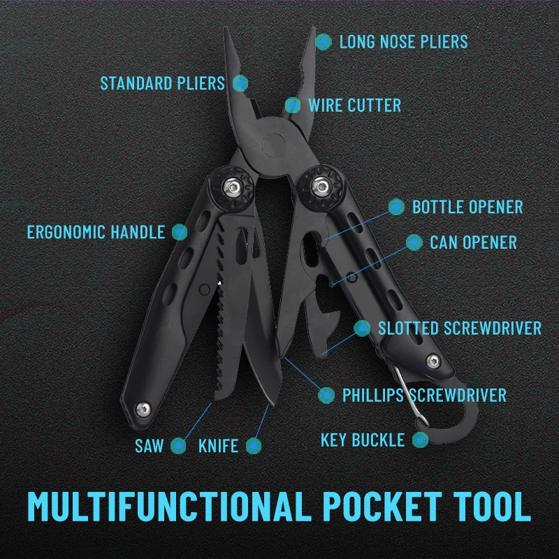 Official Limited Edition SUPCASE Pocket Tool-Black - Image 2