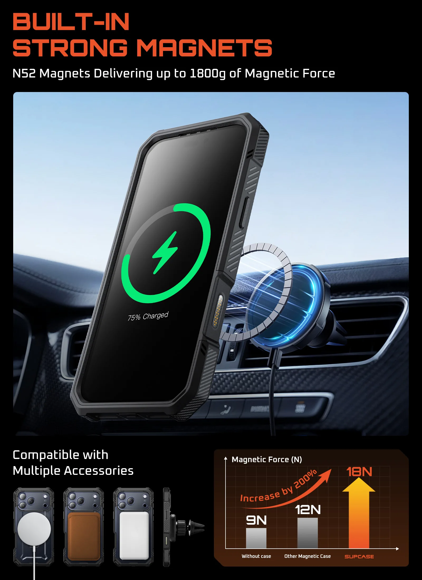 OPEN BOX | UB GRIP PRO Series iPhone 17 Pro Max MagSafe Phone Case with HD Tempered Glass - Black - Image 11