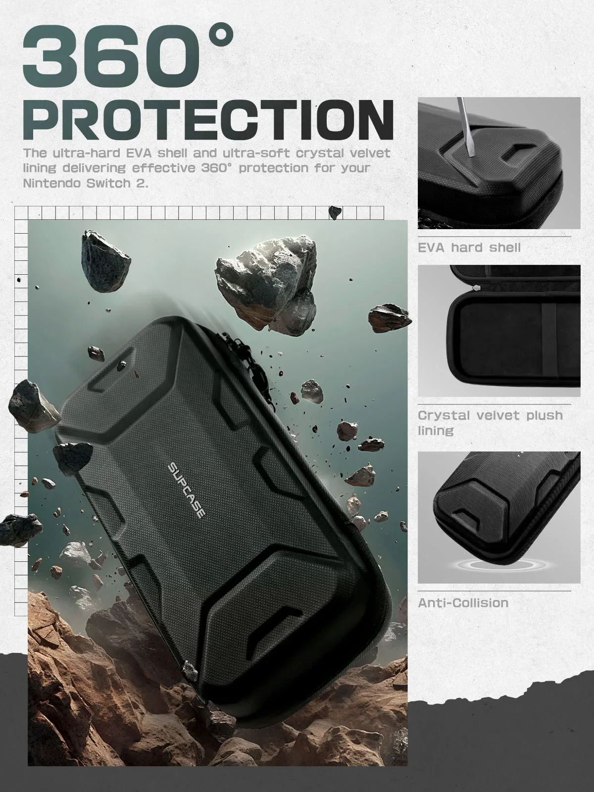 SUPCASE Plus Carrying Case - Black - Image 4
