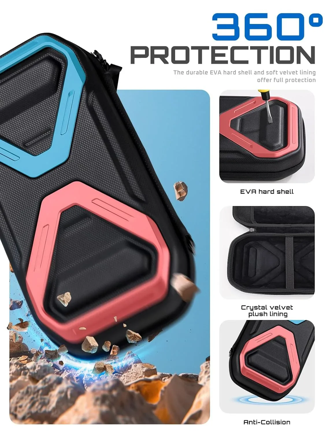 SUPCASE Travel Carrying Case - Red/Blue - Image 3