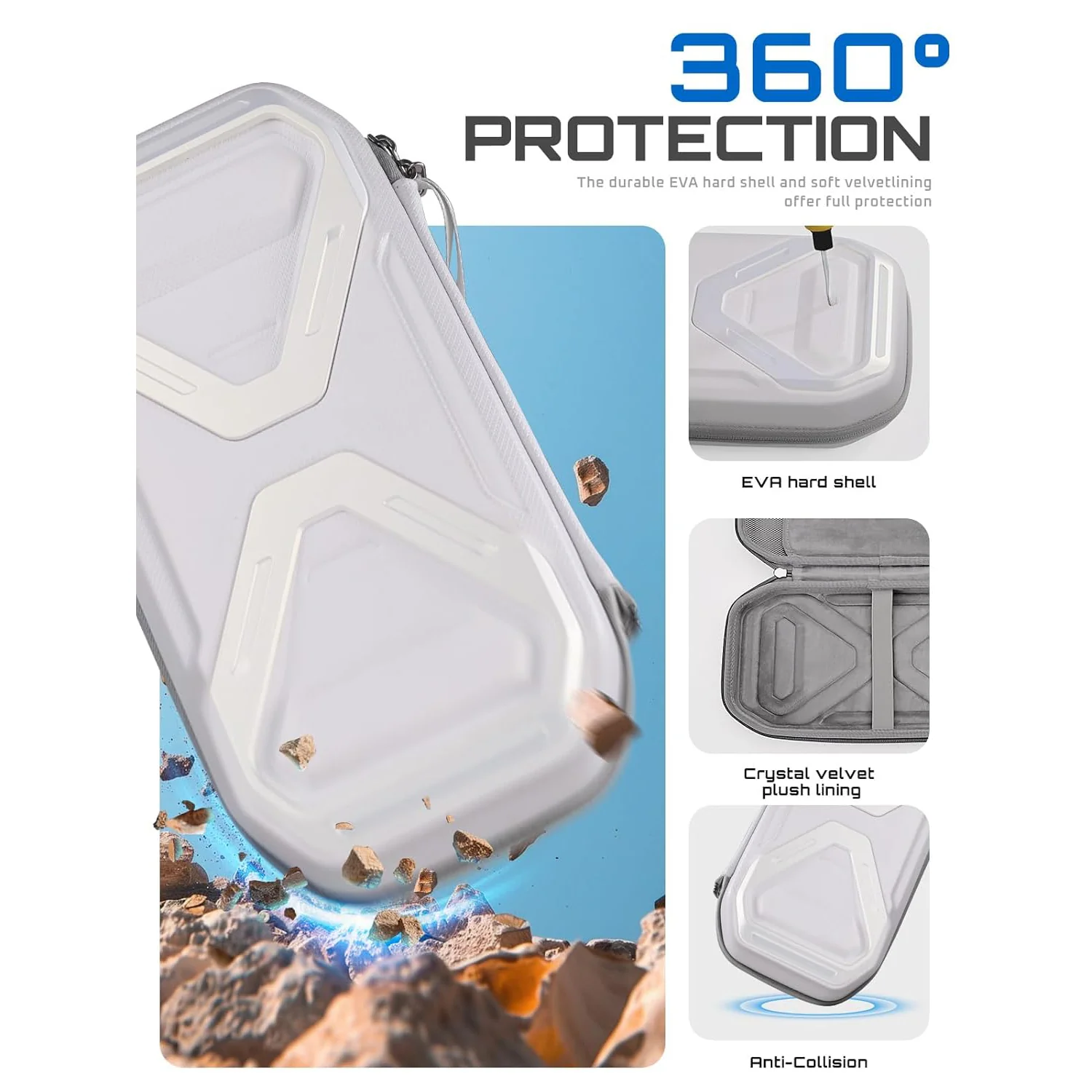 SUPCASE Travel Carrying Case - White - Image 3