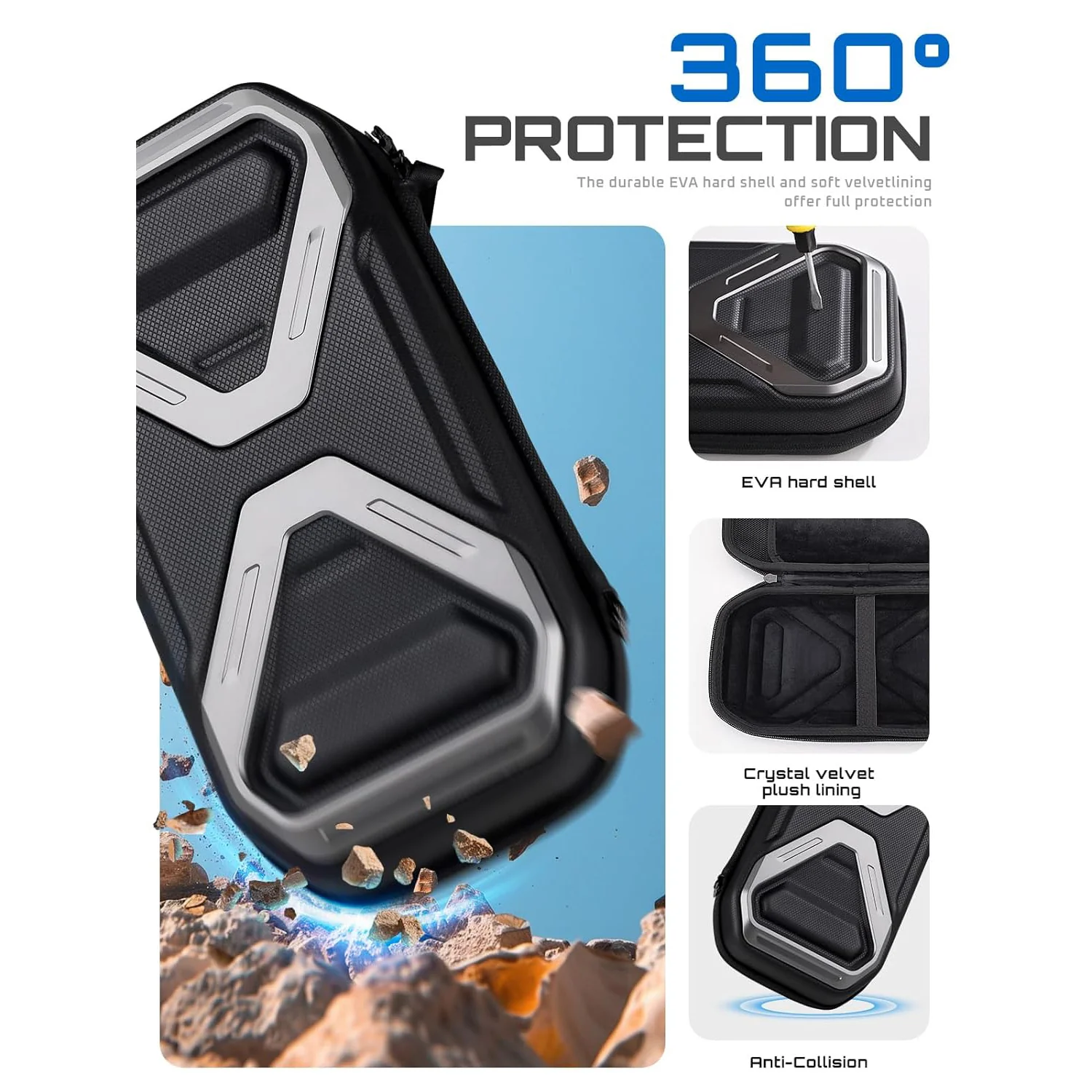 SUPCASE Travel Carrying Case(open box) - Black - Image 3