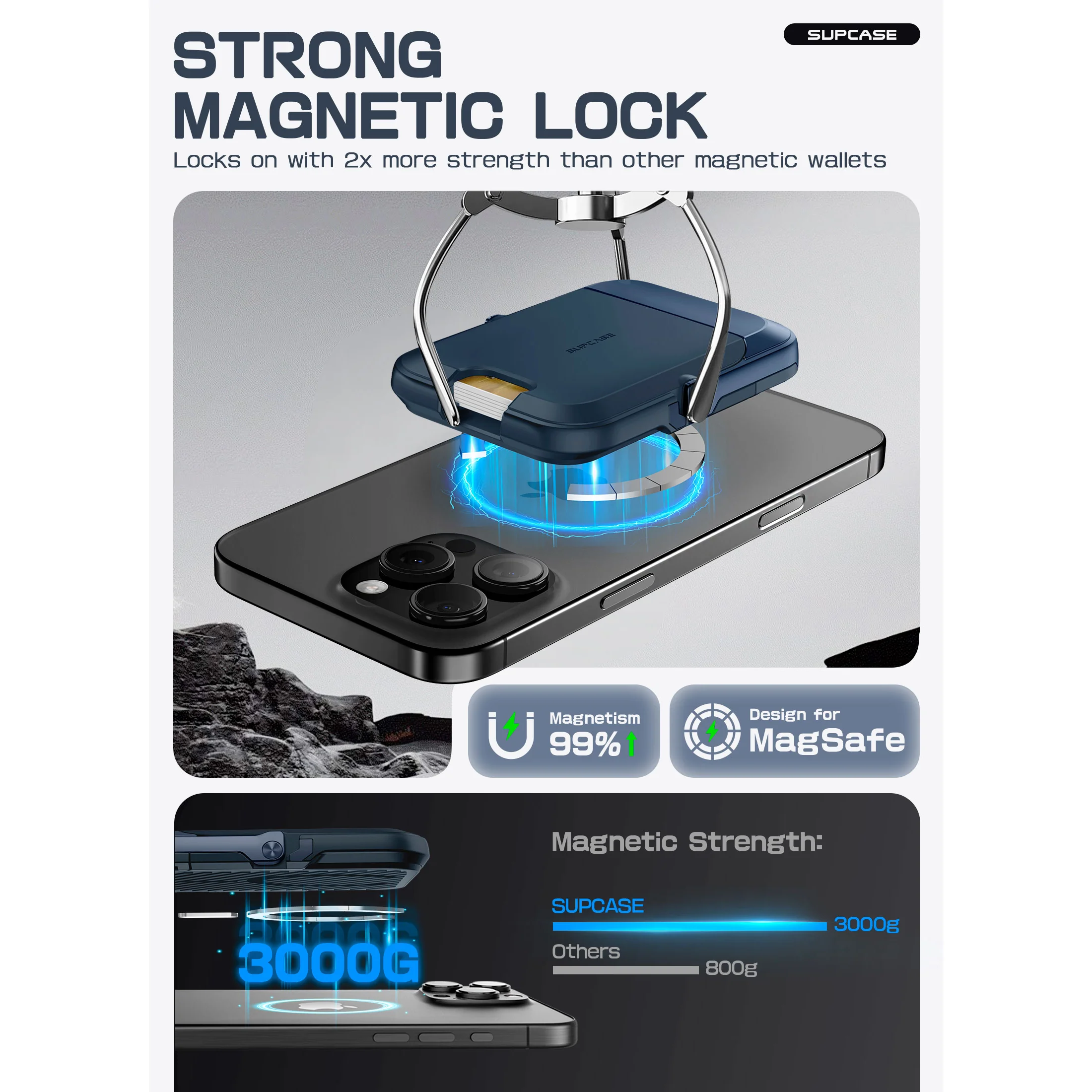 UB Mag Vault Magnetic Wallet with Stand - Blue - Image 8